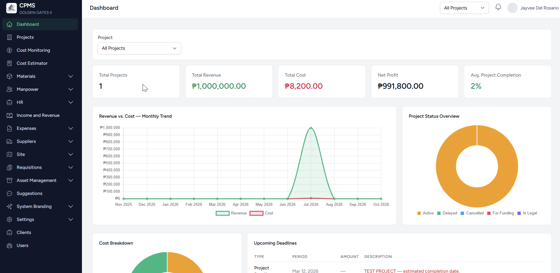 CPMS — Construction Project Management System — Dashboard