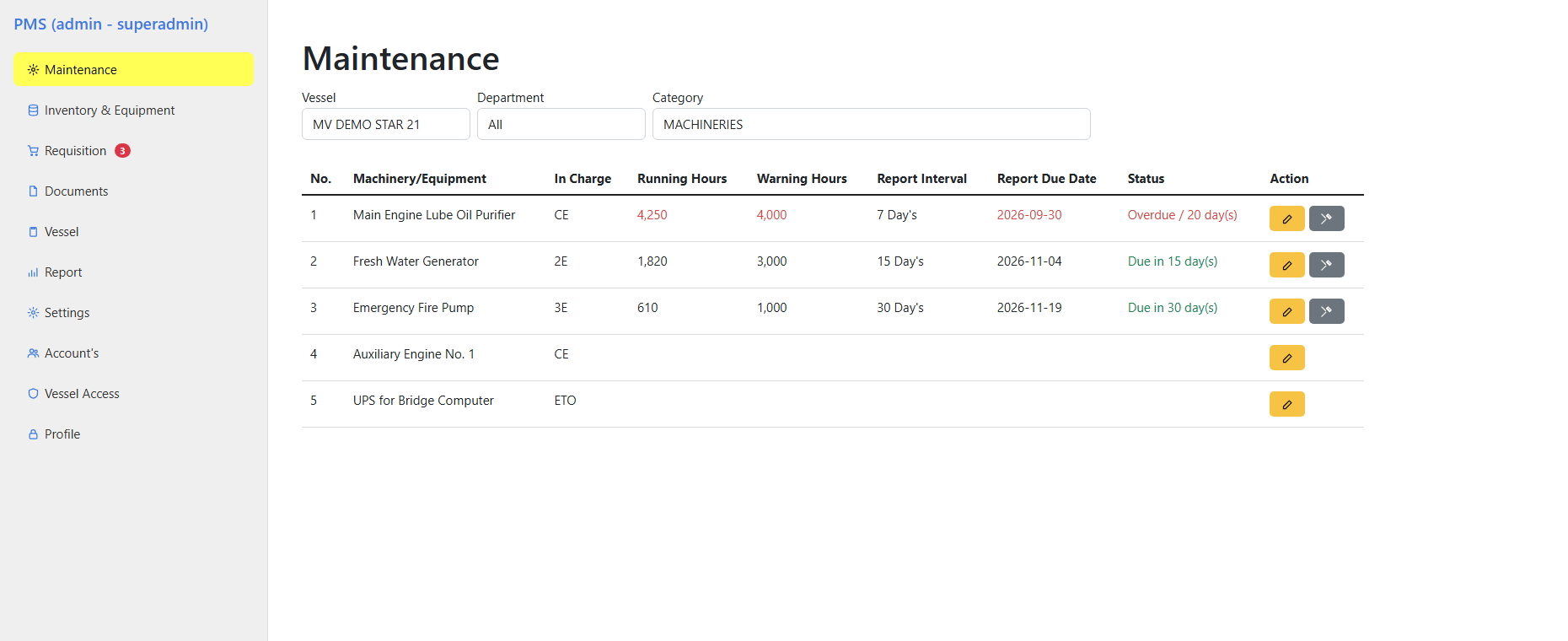 Ship Plan Maintenance System (PMS) — Maintenance & Running Hours
